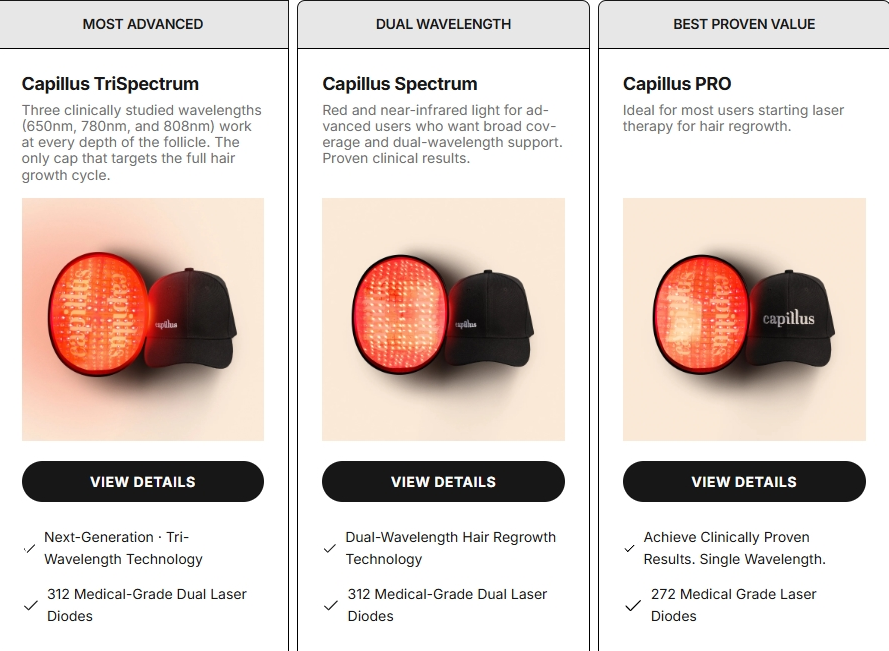 Capillus FDA-cleared laser cap for hereditary hair loss treatment